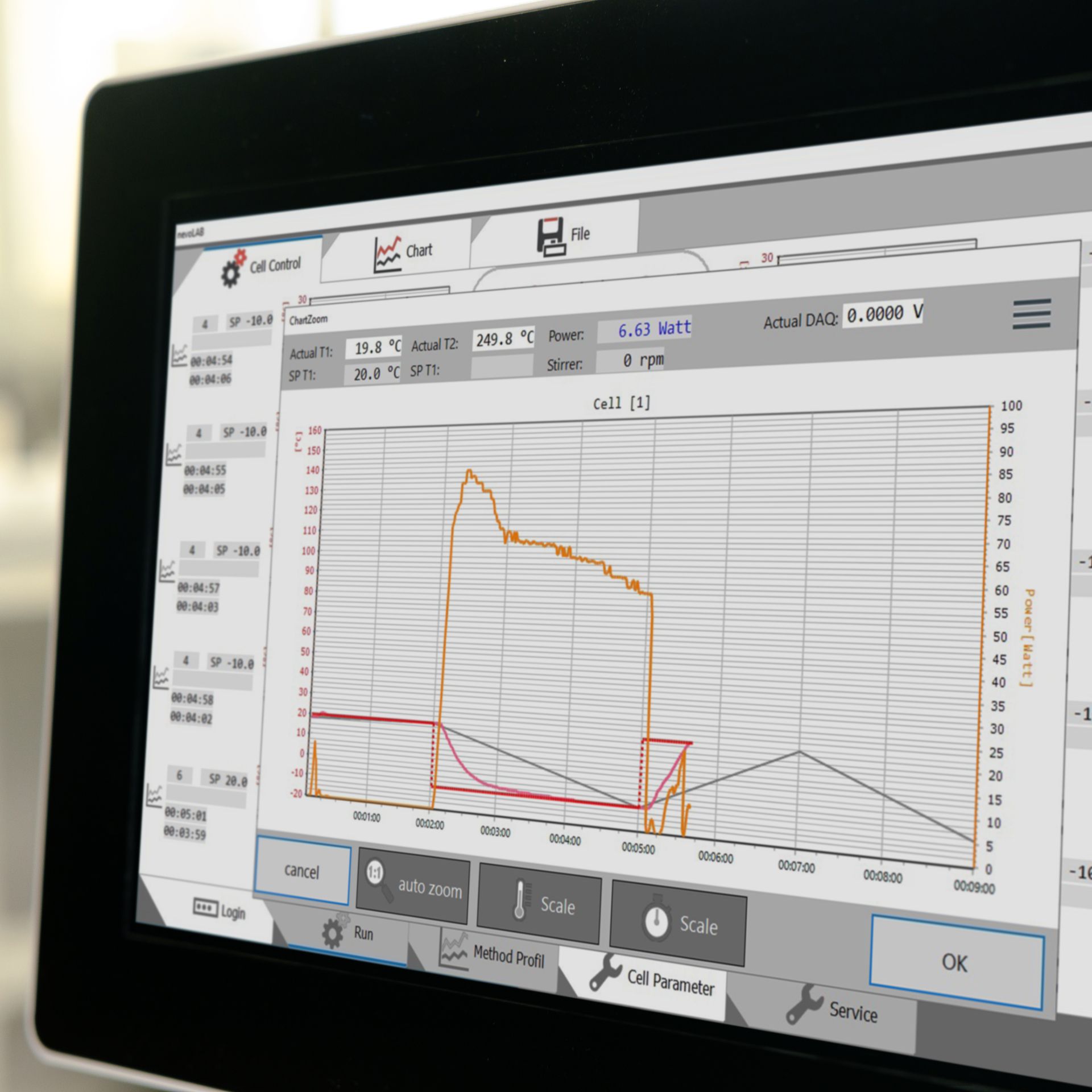 … and discover the potential of PRO mode